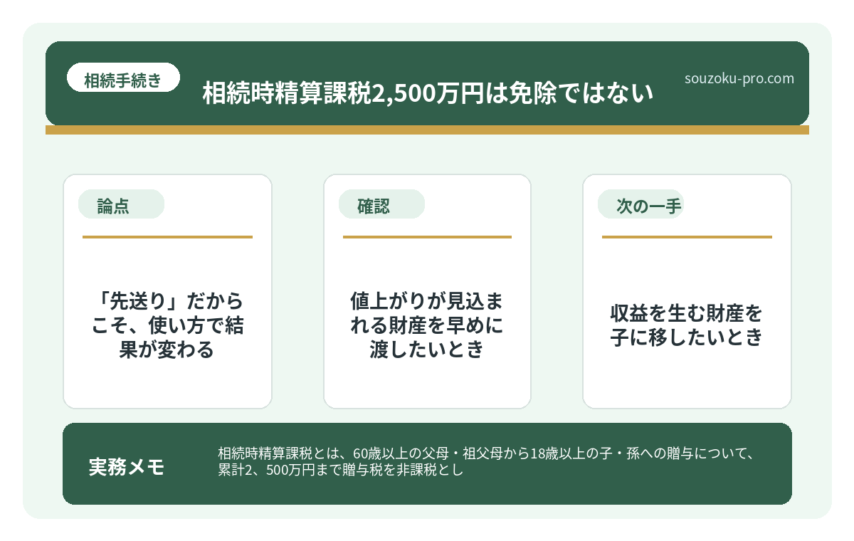 で、結論から言うと