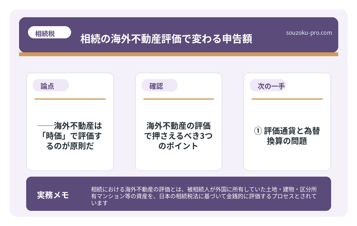 で、結論から言うと──海外不動産は「時価」で評価するのが原則だ