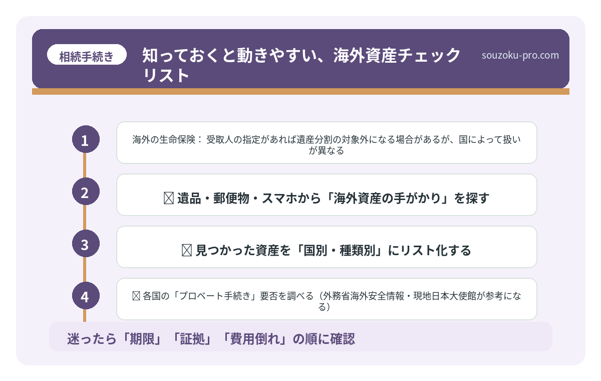 知っておくと動きやすい、海外資産チェックリスト