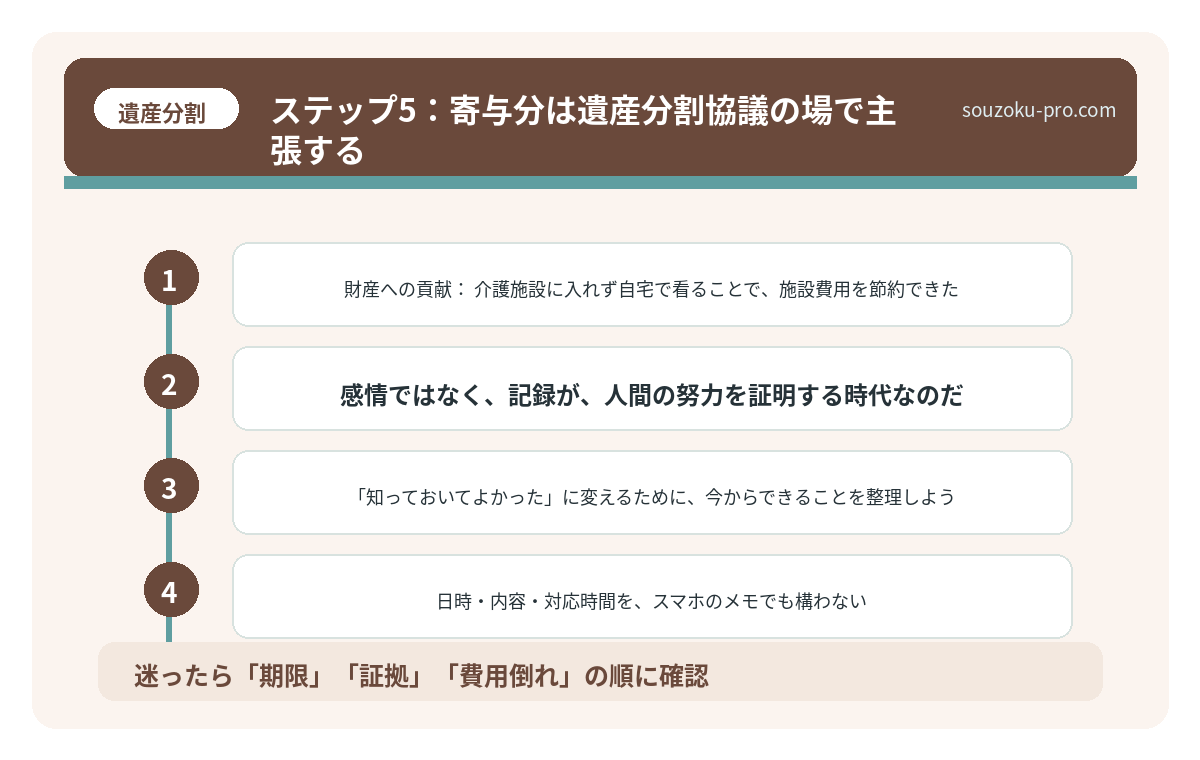 ステップ5：寄与分は遺産分割協議の場で主張する