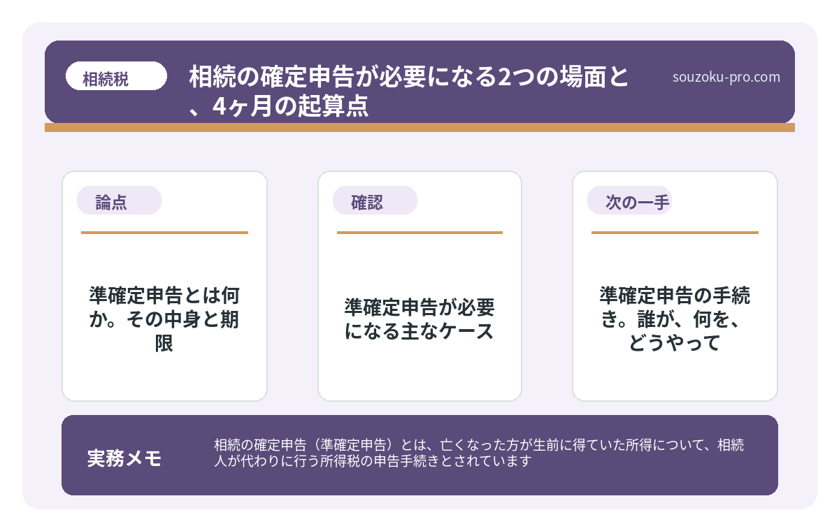 で、結論から言うと