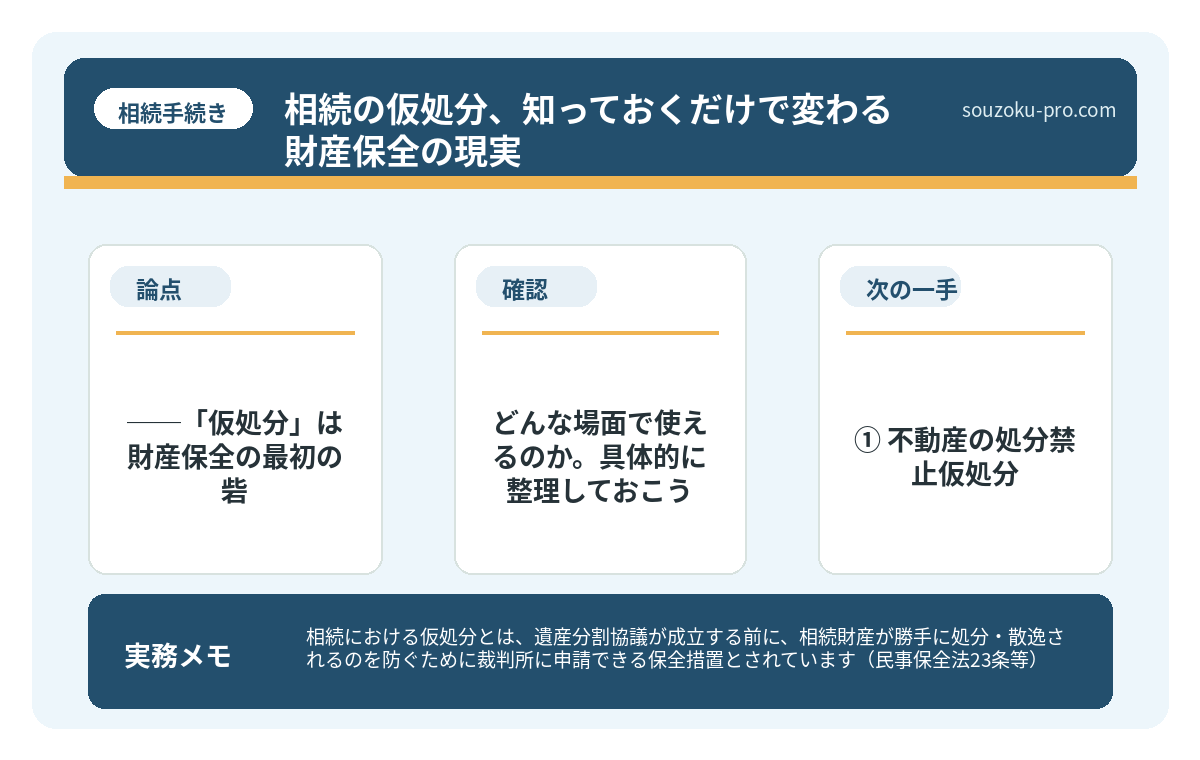 で、結論から言うと──「仮処分」は財産保全の最初の砦