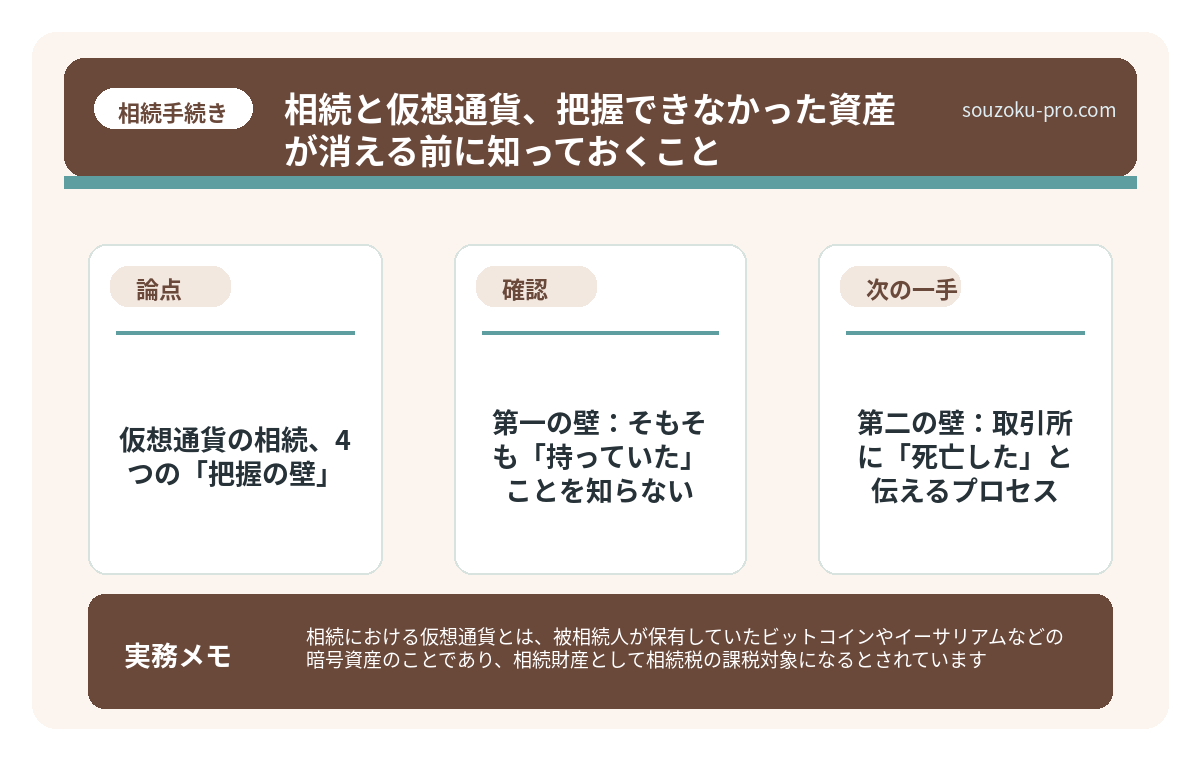 で、結論から言うと