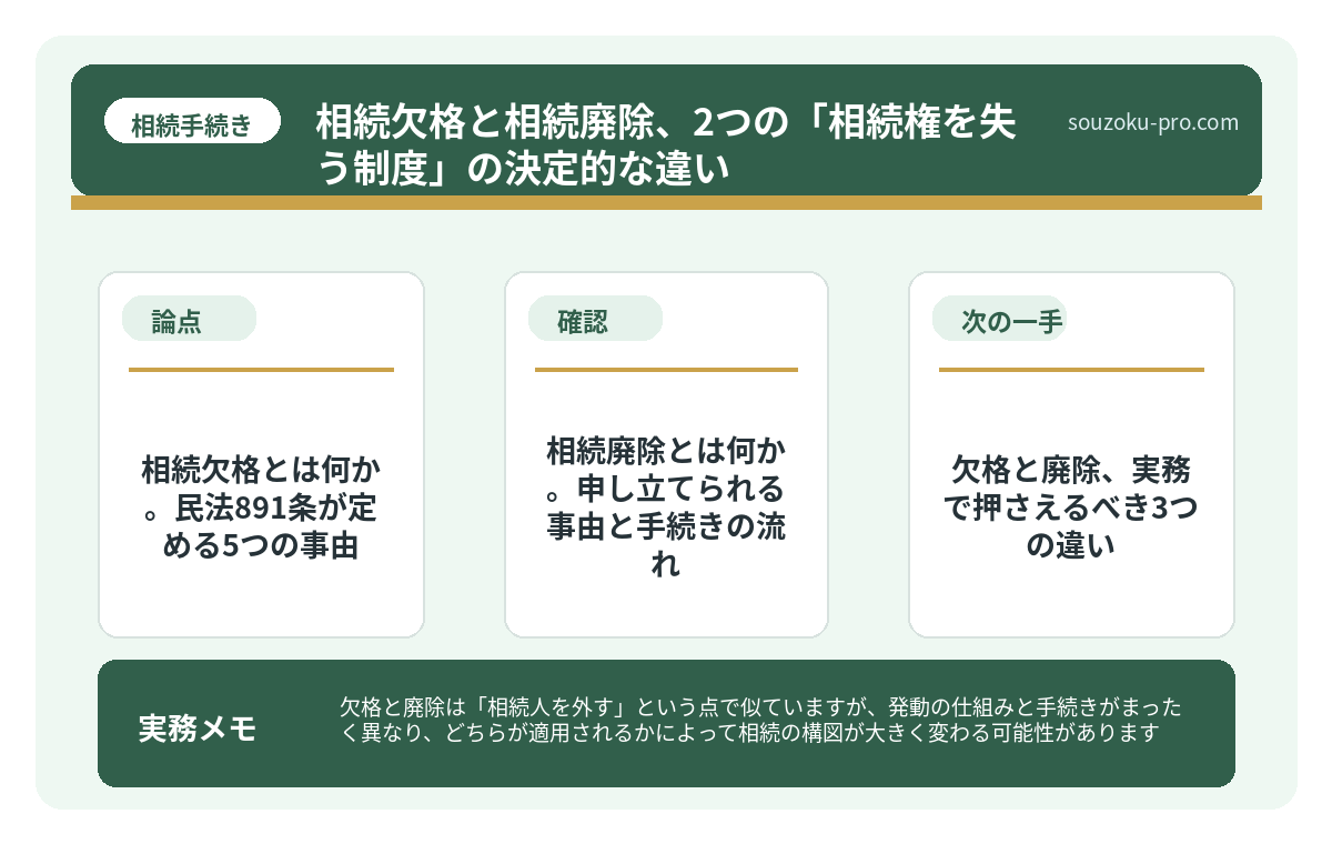 で、結論から言うと