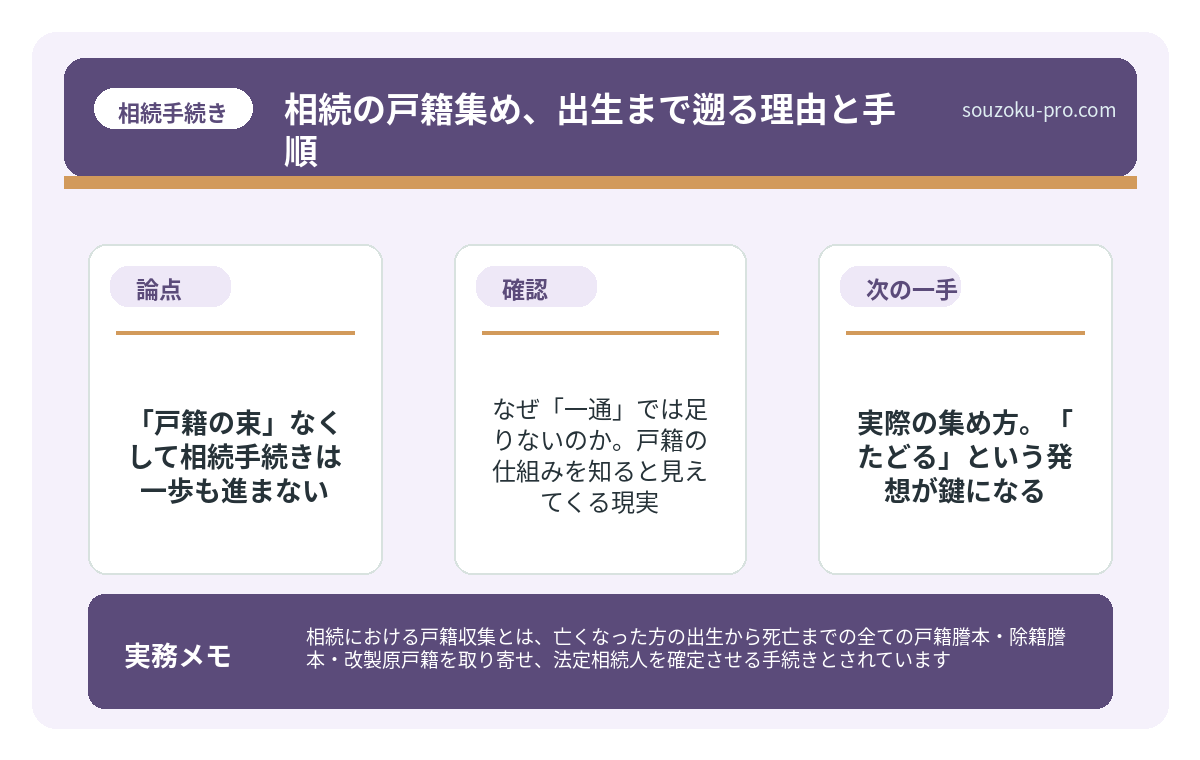 なぜ「一通」では足りないのか。戸籍の仕組みを知ると見えてくる現実
