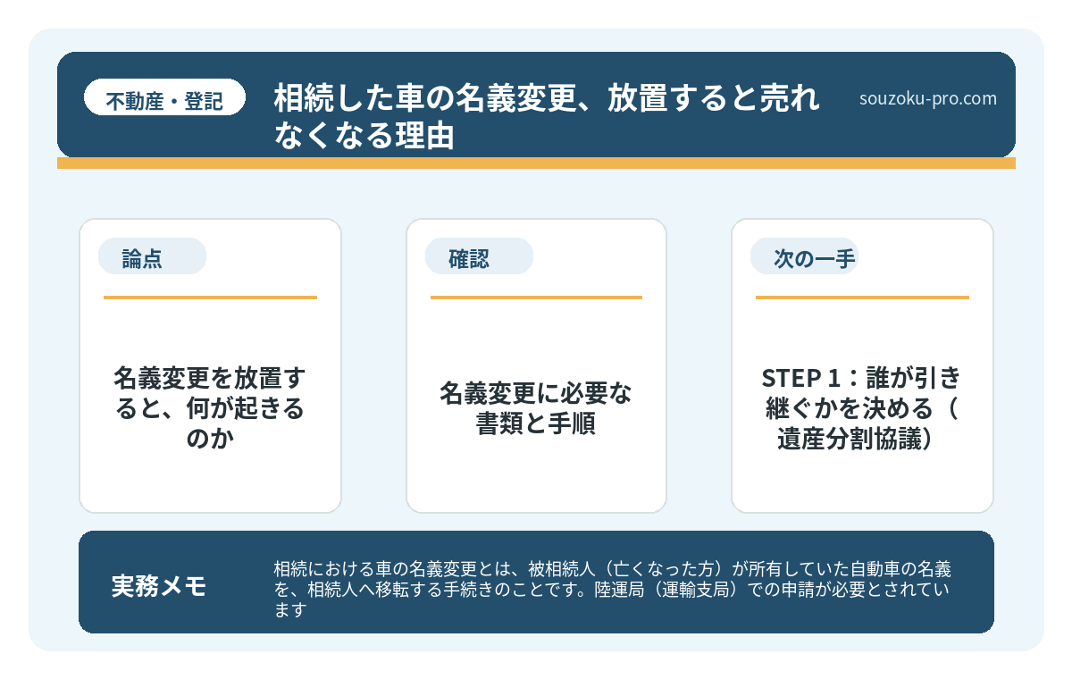 で、結論から言うと