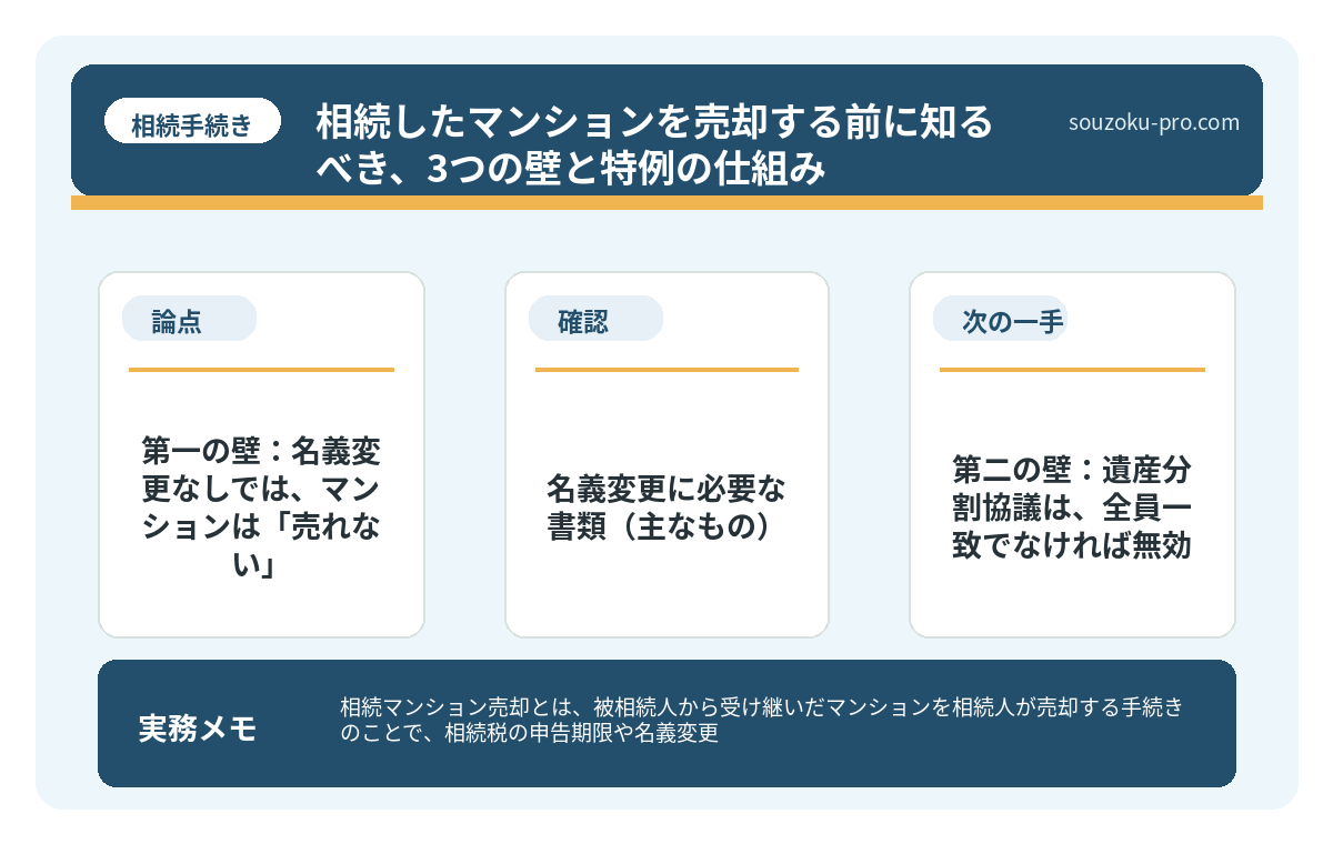 で、結論から言うと