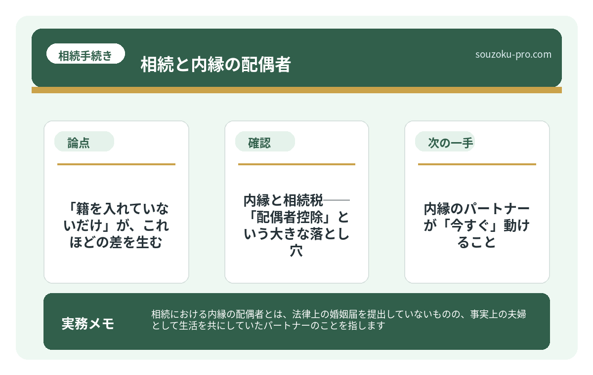 「籍を入れていないだけ」が、これほどの差を生む