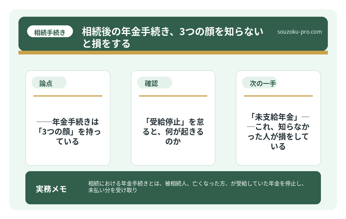 「受給停止」を怠ると、何が起きるのか