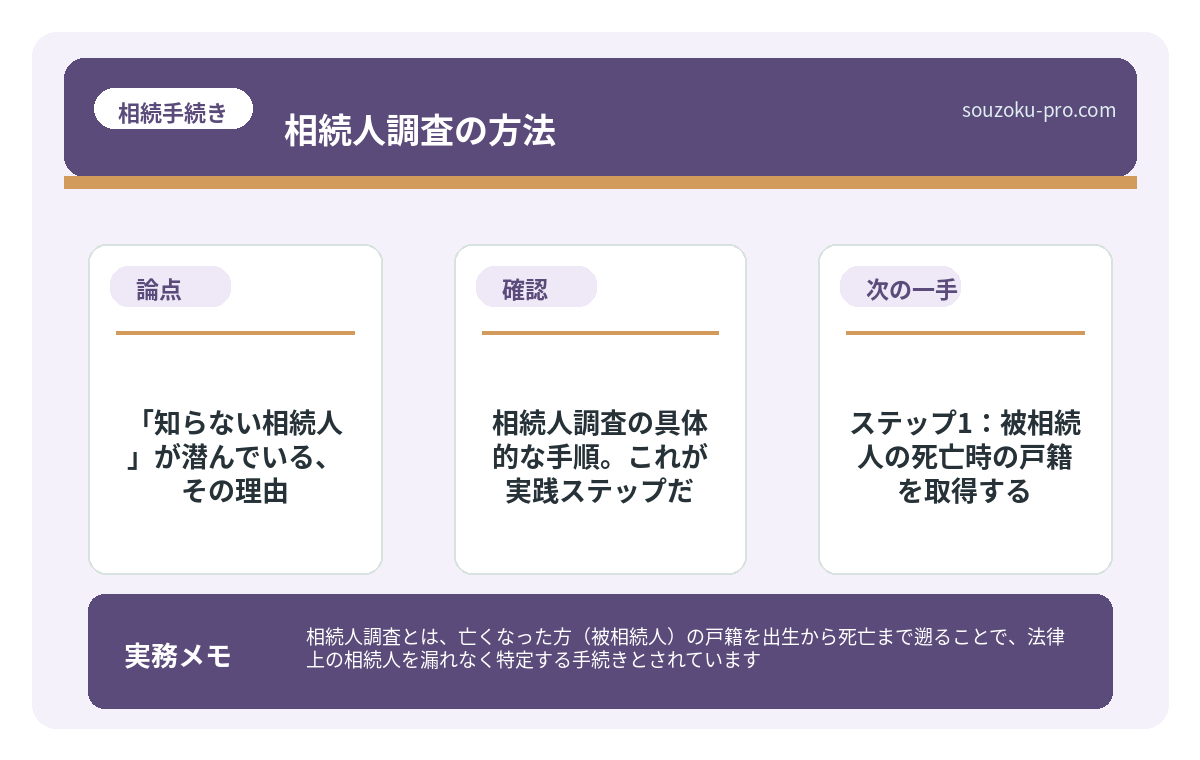 で、結論から言うと