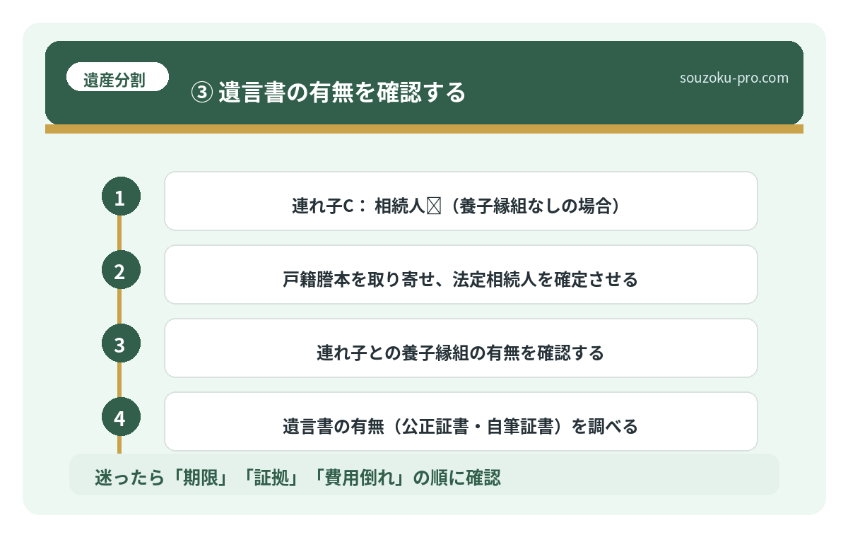 ③ 遺言書の有無を確認する