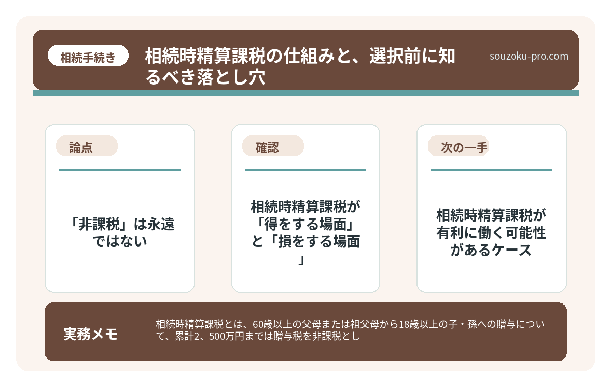 で、結論から言うと「非課税」は永遠ではない