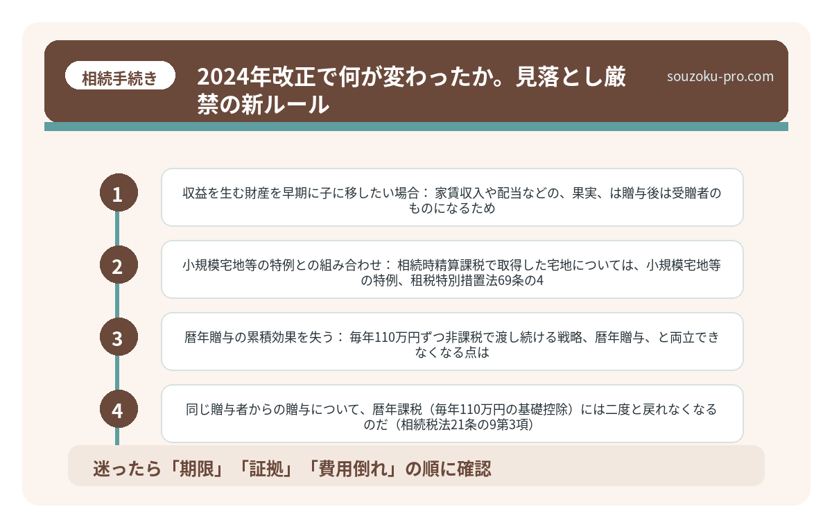 2024年改正で何が変わったか。見落とし厳禁の新ルール