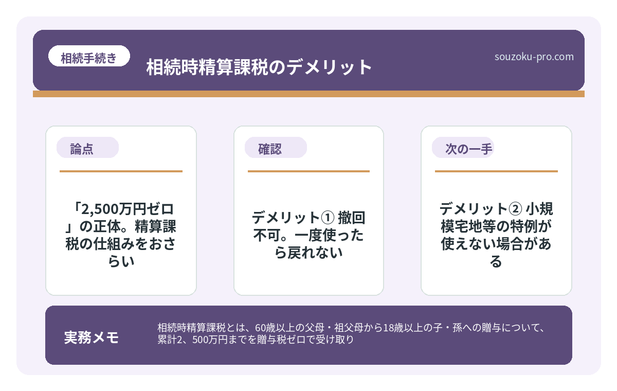 「2,500万円ゼロ」の正体。精算課税の仕組みをおさらい