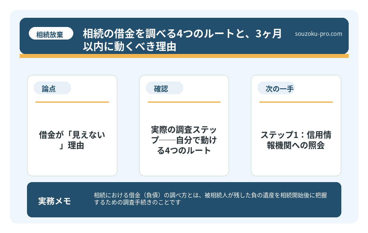借金が「見えない」理由