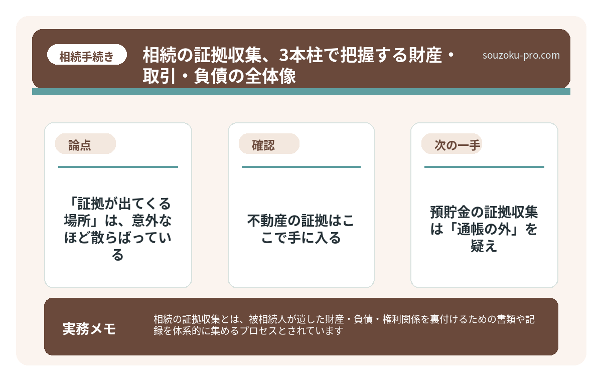 で、結論から言うと