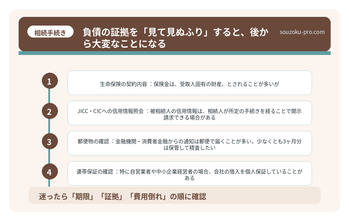 負債の証拠を「見て見ぬふり」すると、後から大変なことになる