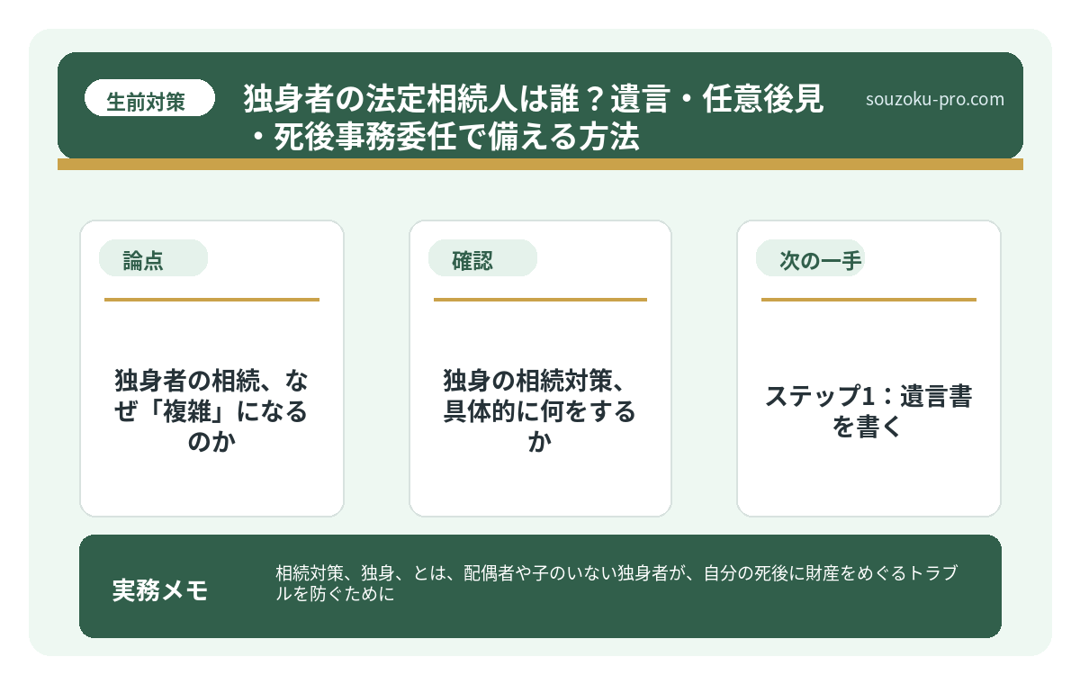 独身者の相続、なぜ「複雑」になるのか