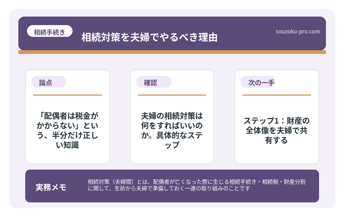 で、結論から言うと