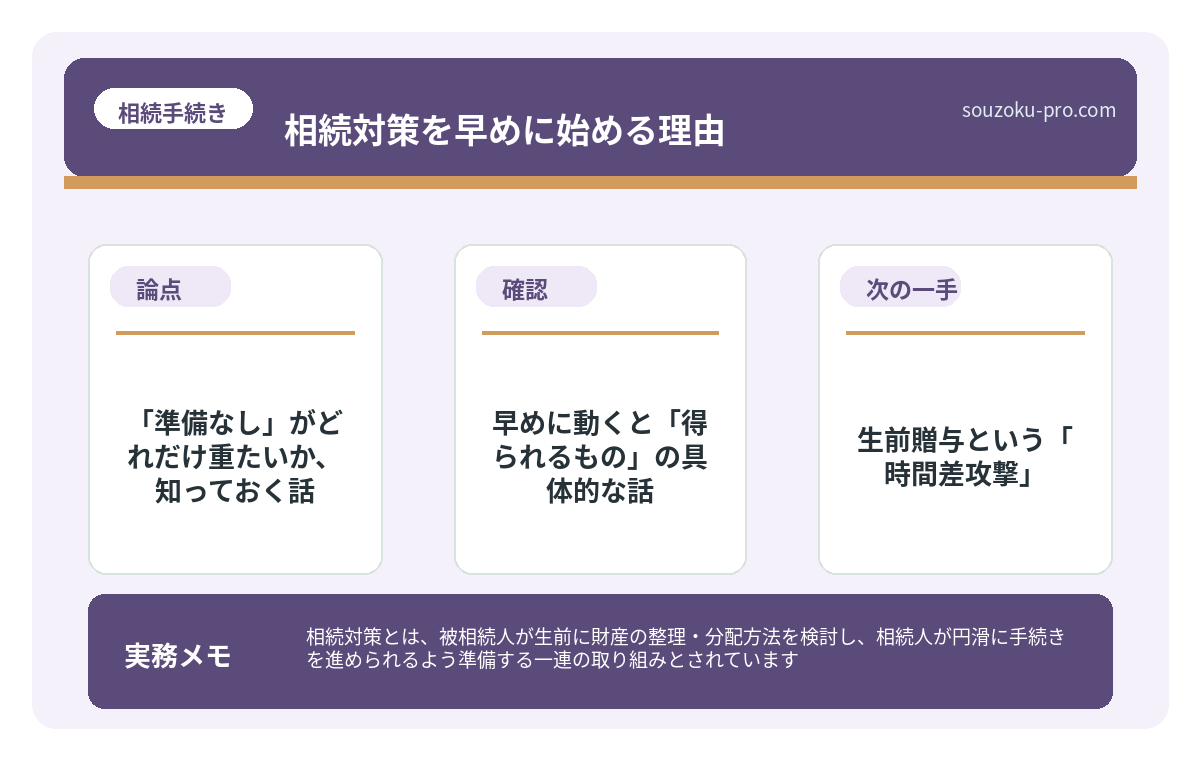 で、結論から言うと
