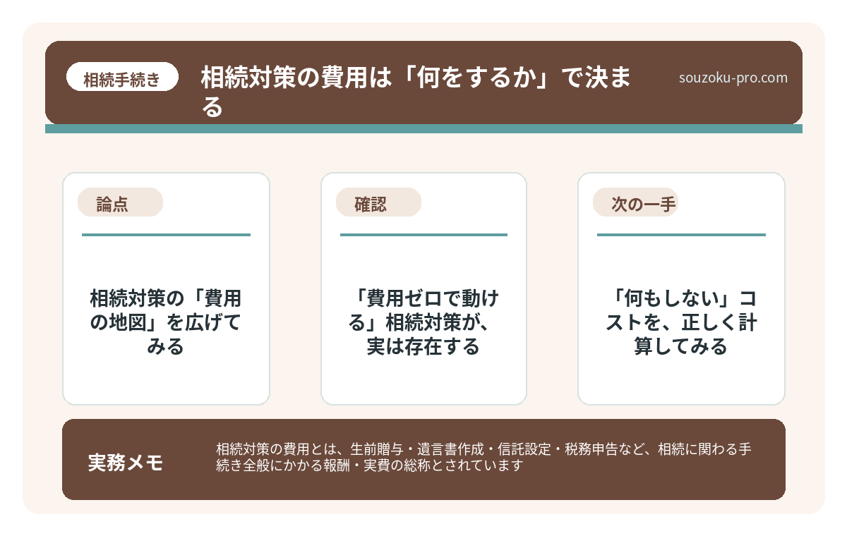 で、結論から言うと