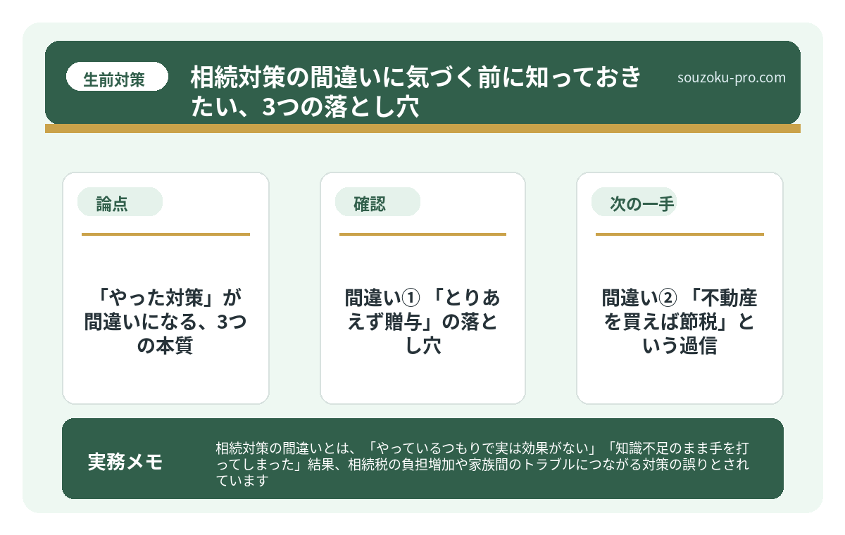 間違い① 「とりあえず贈与」の落とし穴