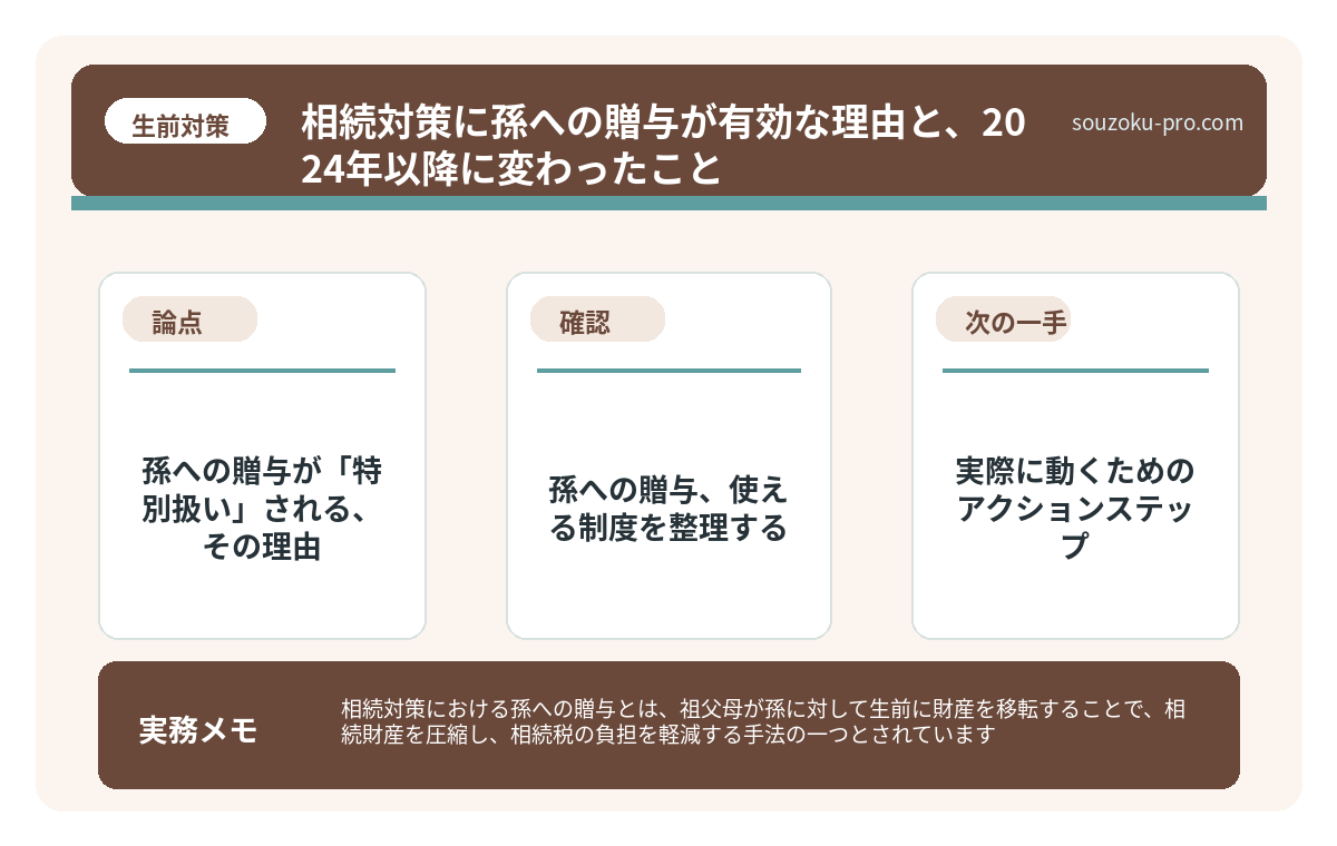 で、結論から言うと
