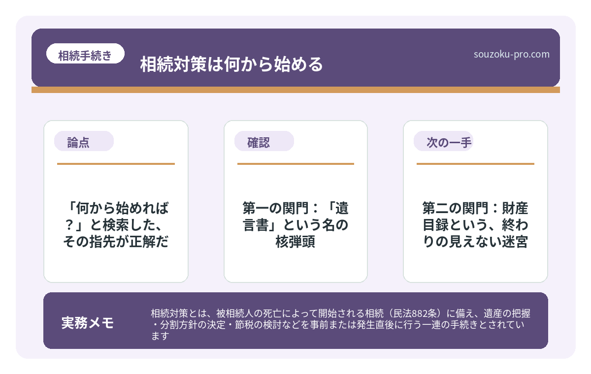 で、結論から言うと