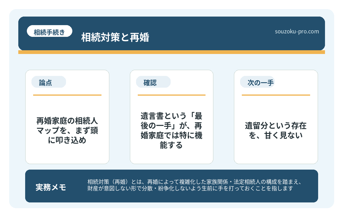 で、結論から言うと