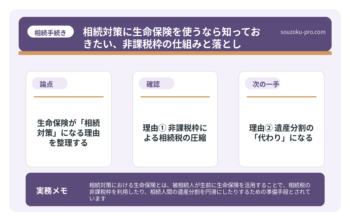 理由③ 受取人固有の財産になる