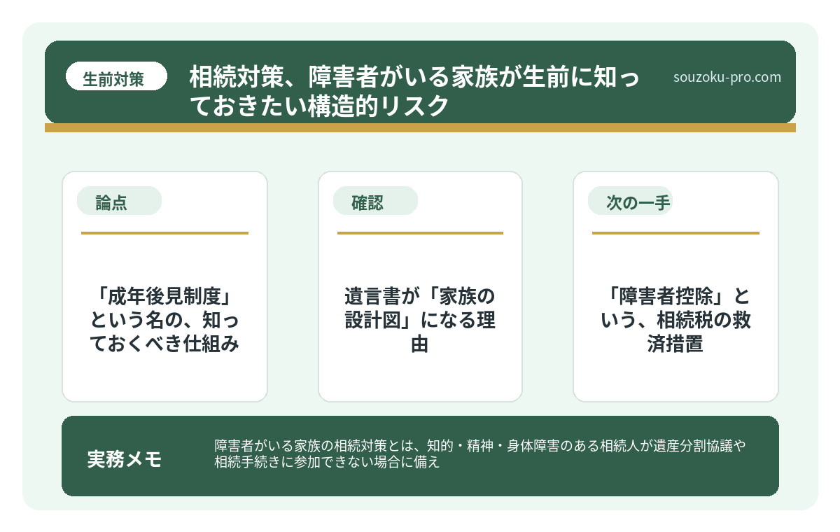 で、結論から言うと