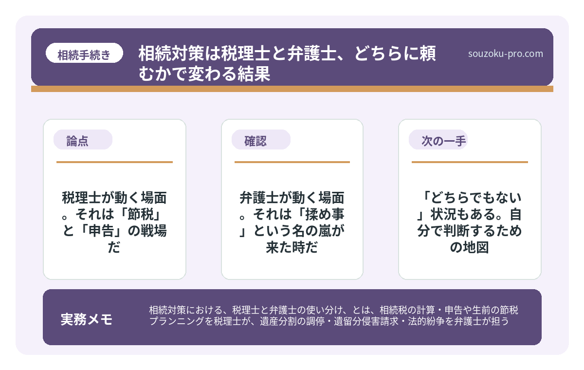 で、結論から言うと
