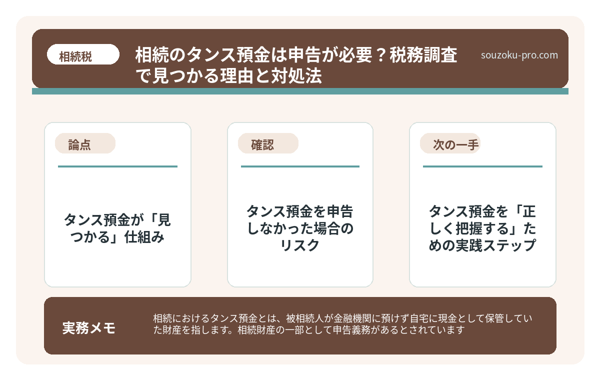 タンス預金が「見つかる」仕組み