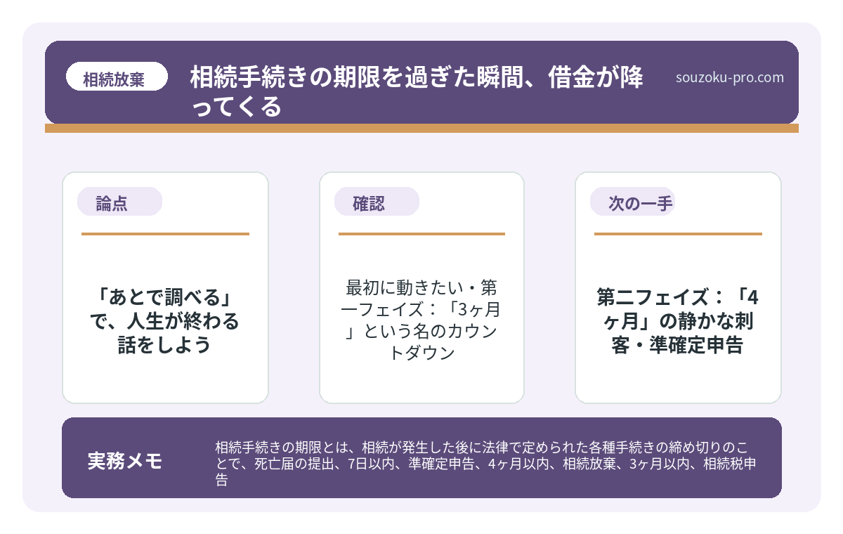 で、結論から言うと