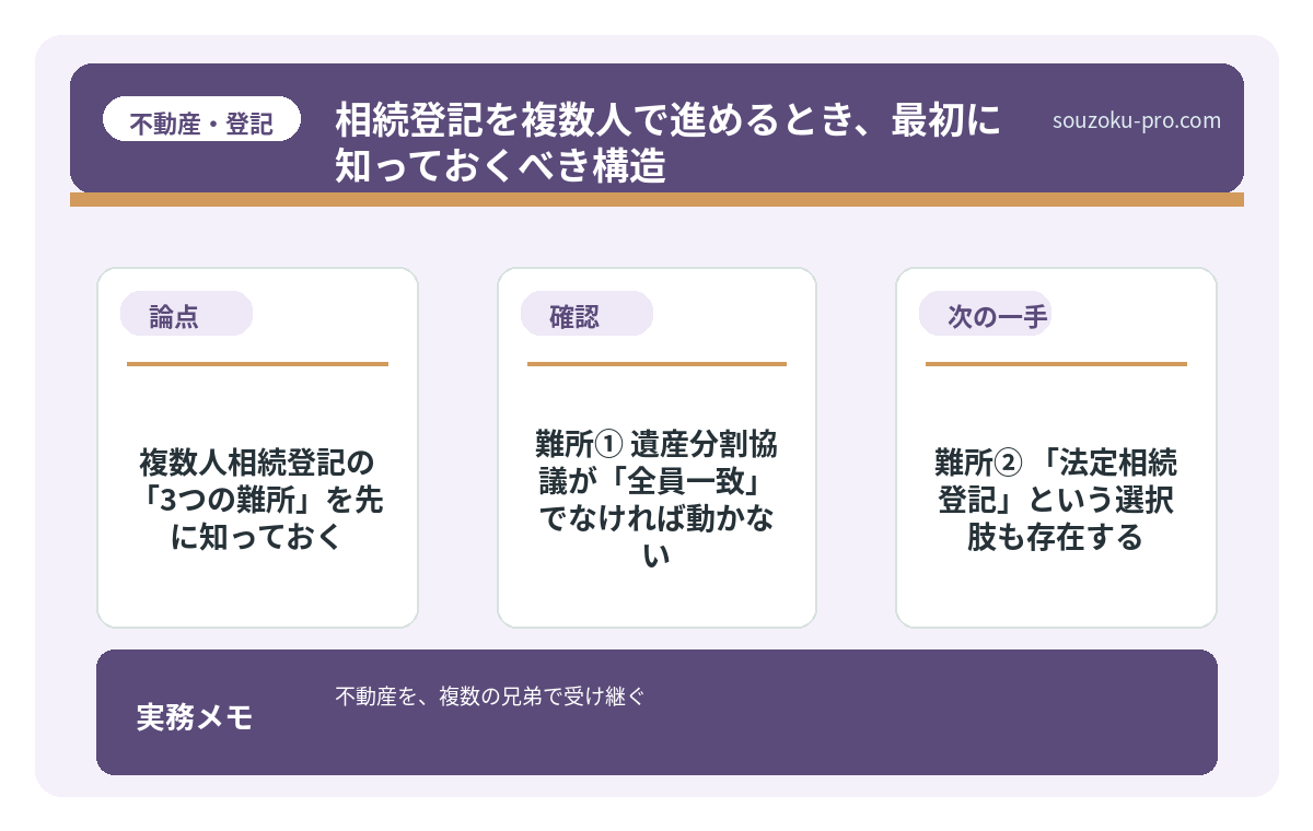 難所③ 「書類収集」が人数分だけ増える