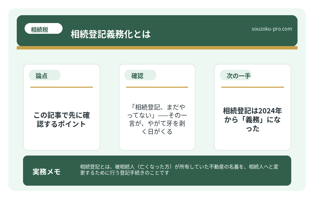 放置すると何が起きるか。「相続のカオス連鎖」がスタートする。