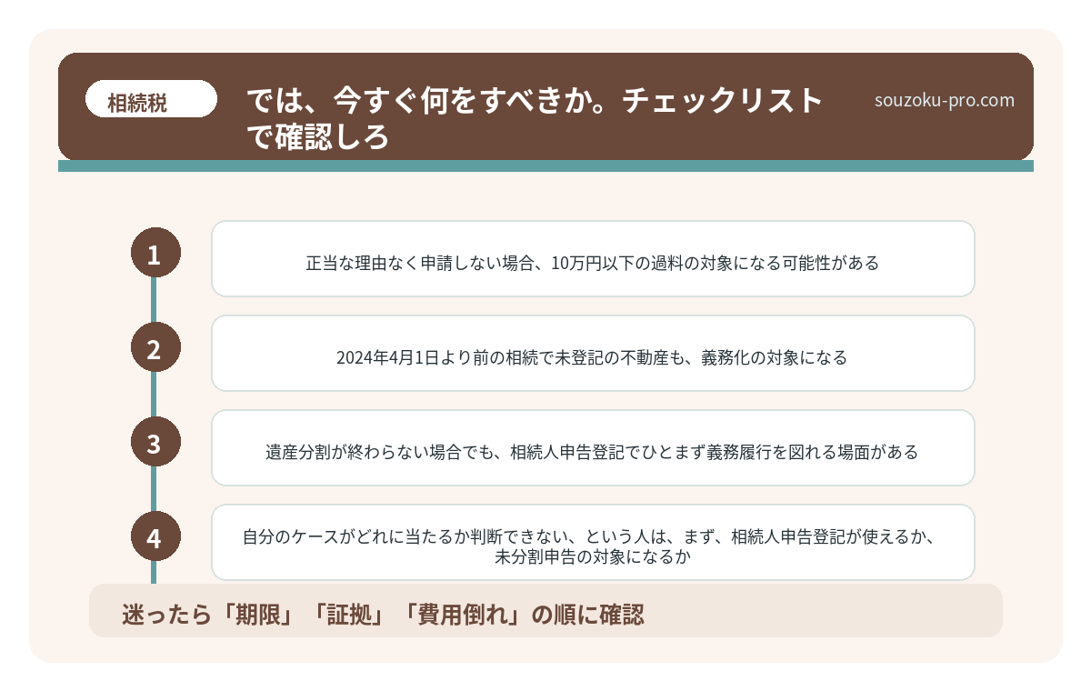 では、今すぐ何をすべきか。チェックリストで確認しろ。