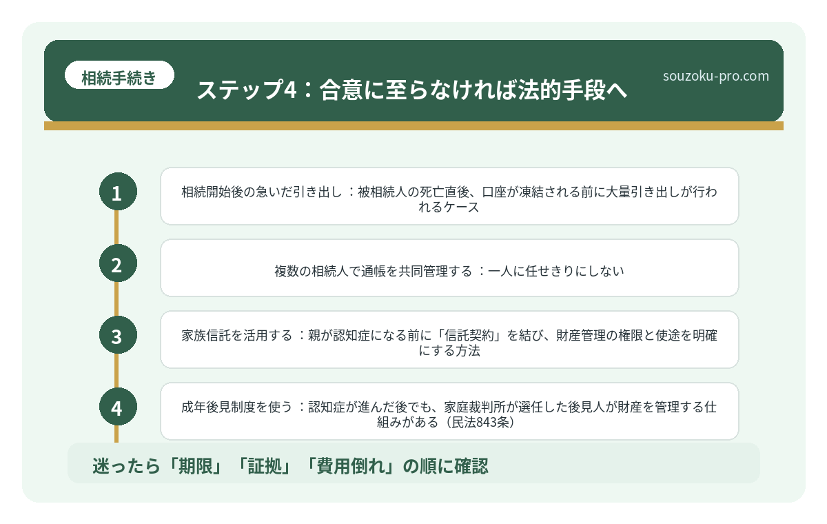 ステップ4：合意に至らなければ法的手段へ