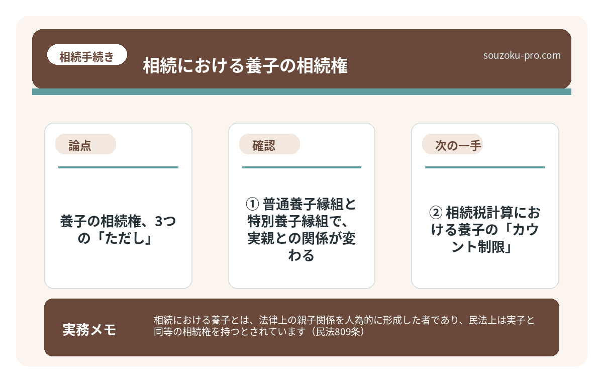 ① 普通養子縁組と特別養子縁組で、実親との関係が変わる