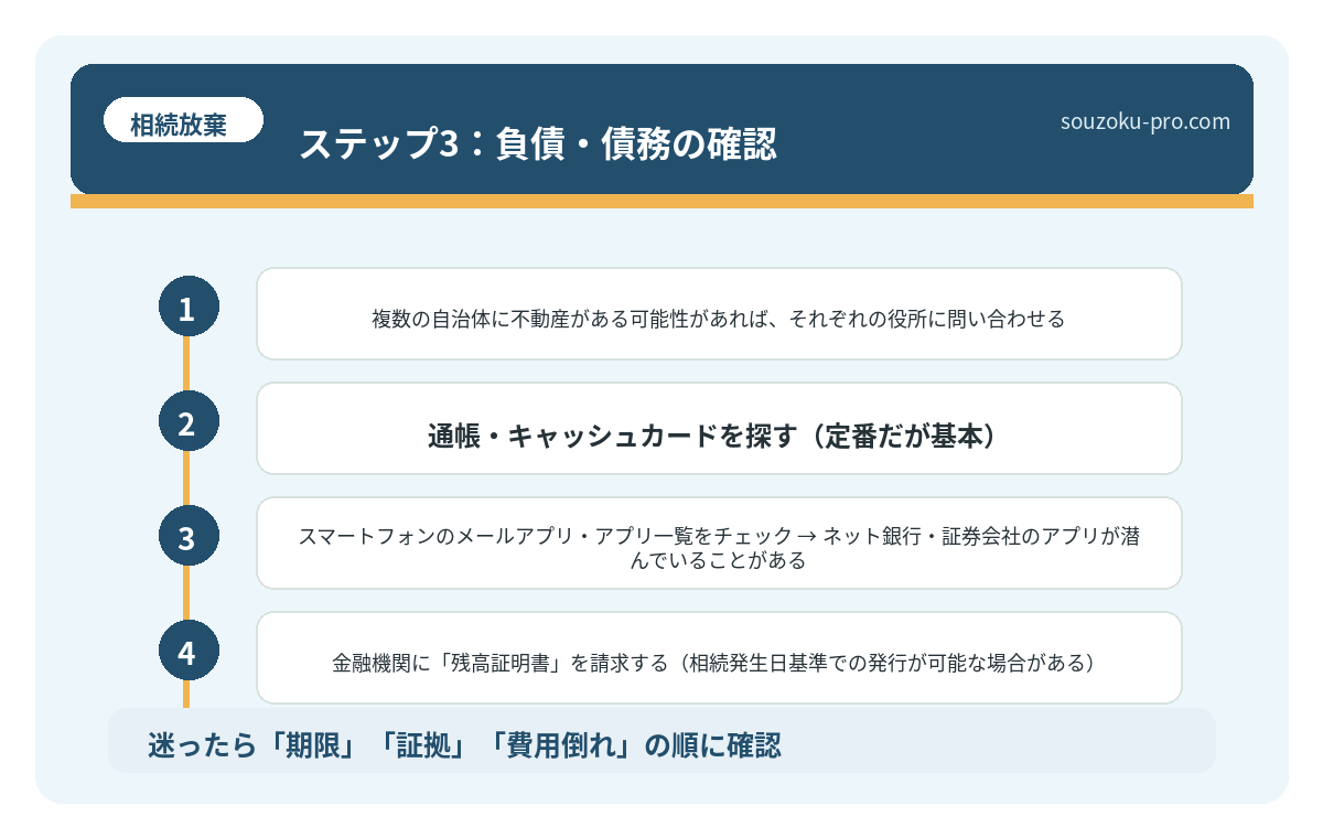 ステップ3：負債・債務の確認
