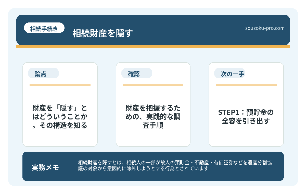 で、結論から言うと