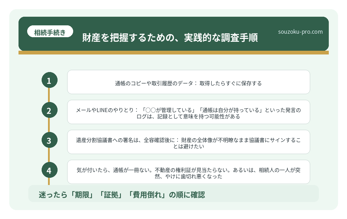 財産を把握するための、実践的な調査手順