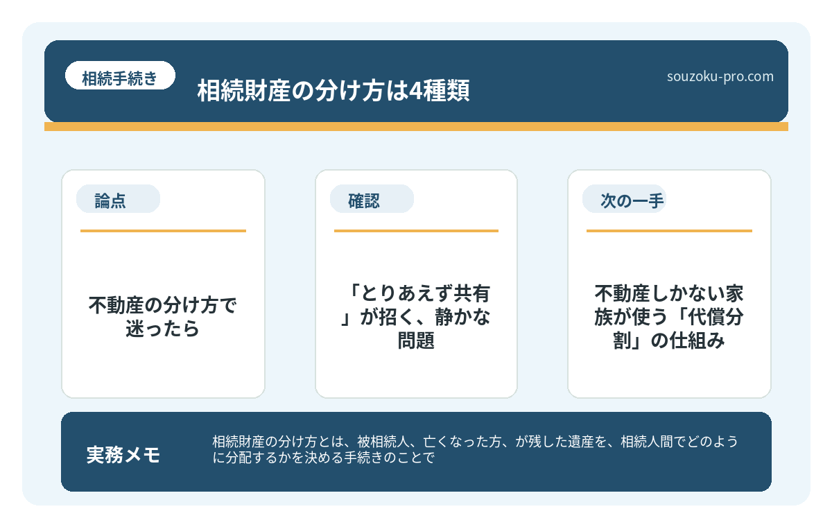 「とりあえず共有」が招く、静かな問題