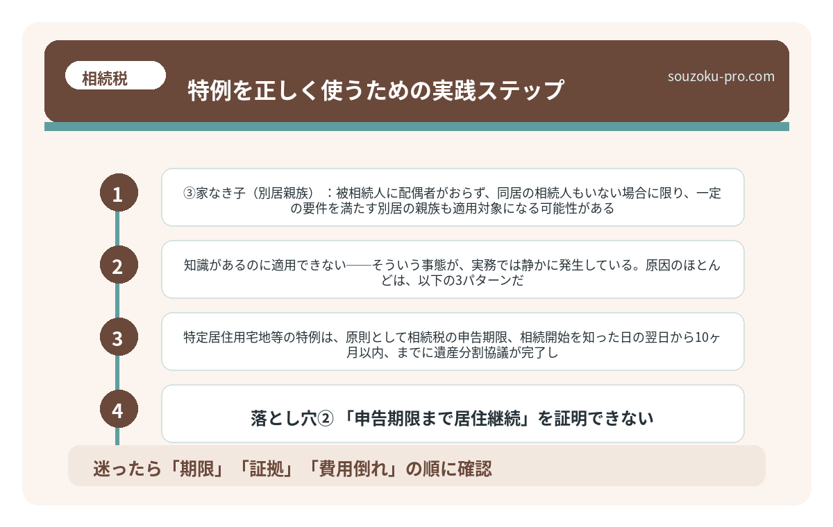 特例を正しく使うための実践ステップ
