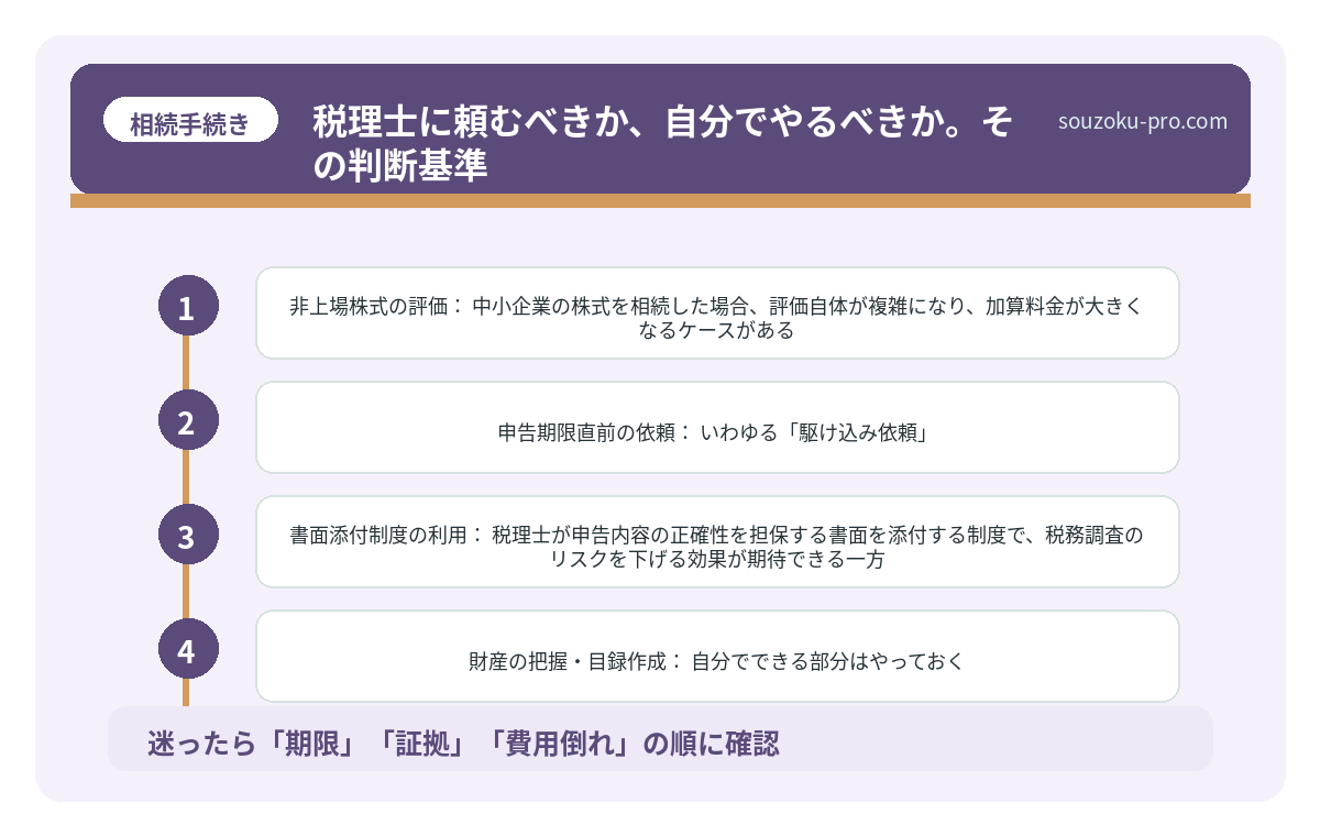 税理士に頼むべきか、自分でやるべきか。その判断基準