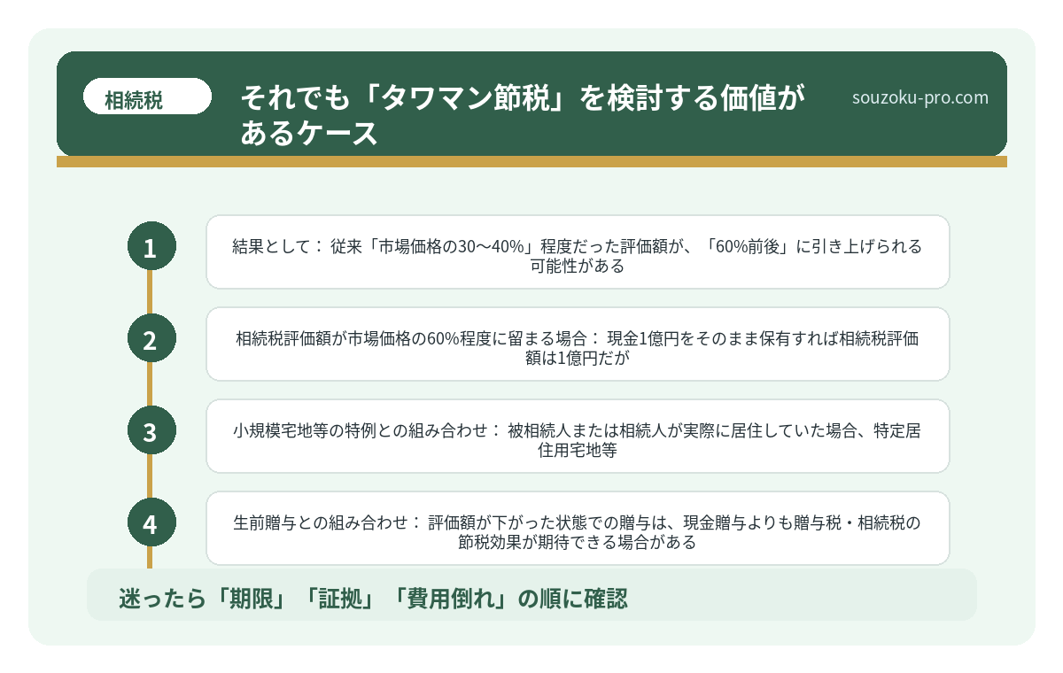 それでも「タワマン節税」を検討する価値があるケース