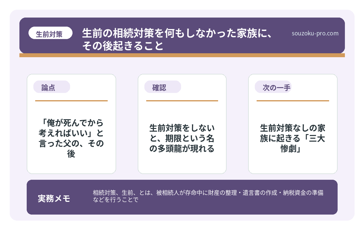 で、結論から言うと。生前対策をしないと、期限という名の多頭龍が現れる