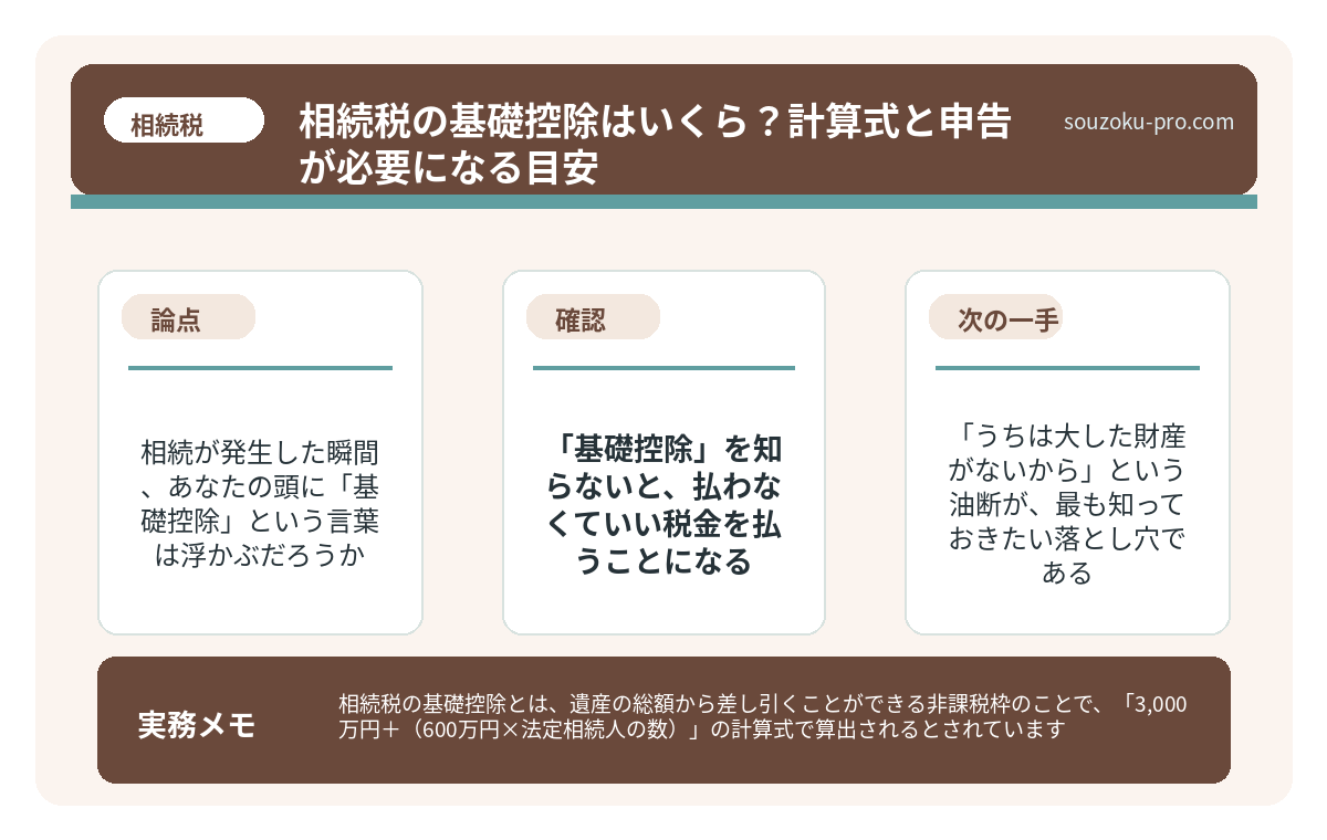 「うちは大した財産がないから」という油断が、最も知っておきたい落とし穴である。