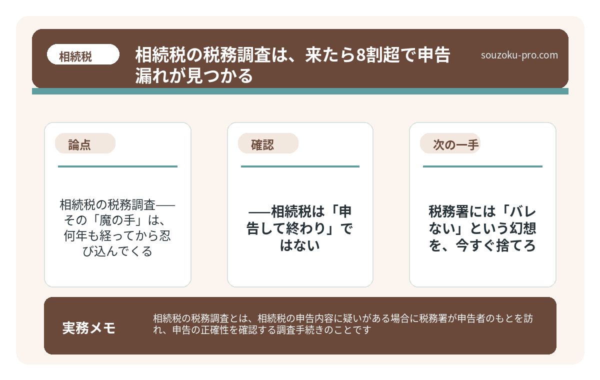 税務調査で狙われる「4大ポイント」——これを事前に把握しておきたい