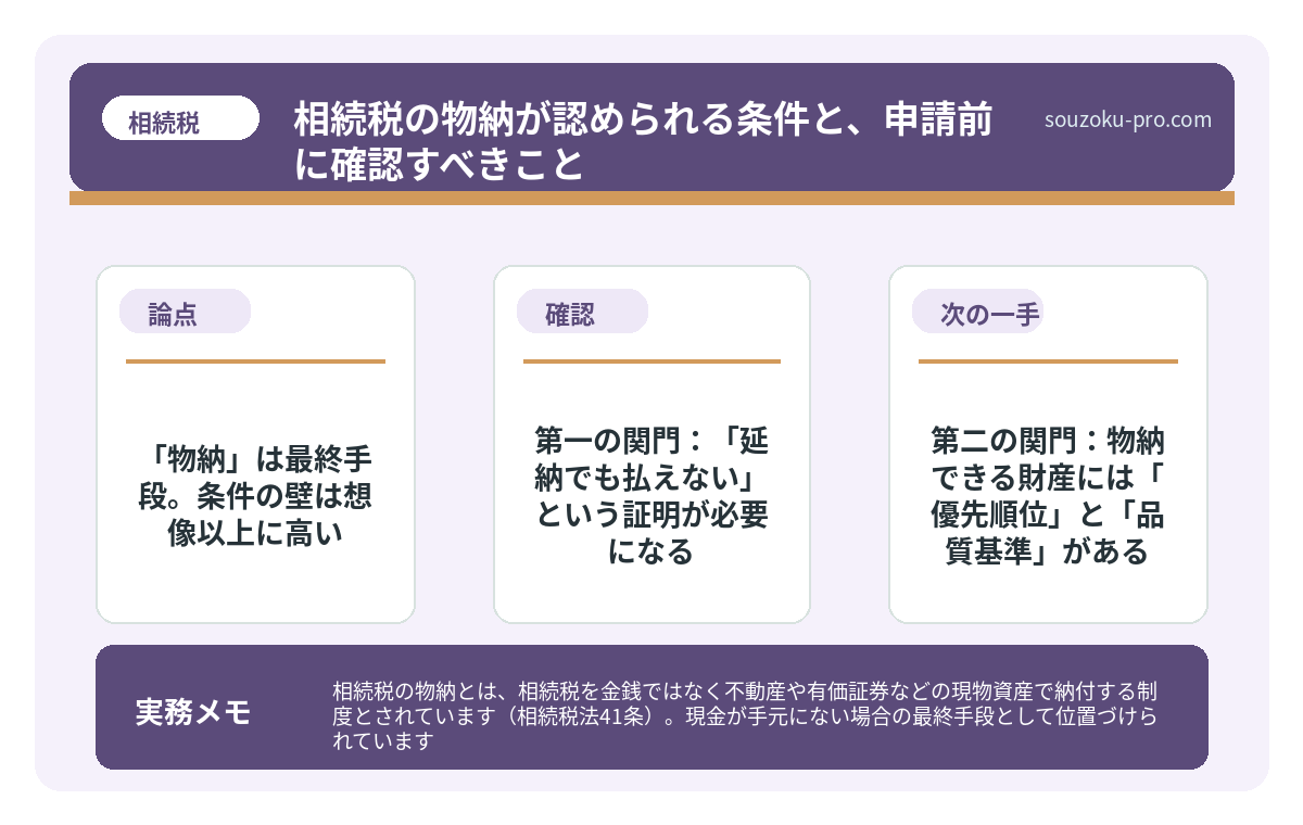 第二の関門:物納できる財産には「優先順位」と「品質基準」がある